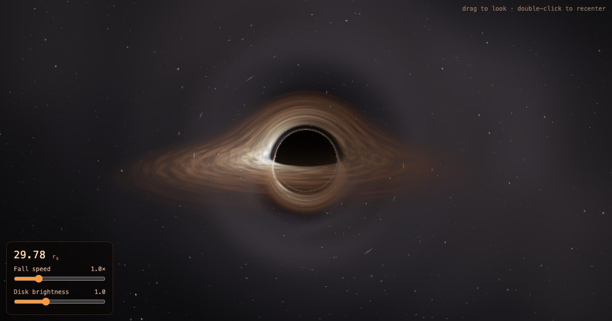 Black Hole, a still from the running widget
