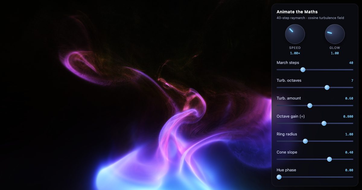 Turbulent Torus, a still from the running widget